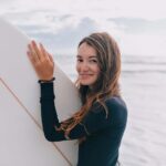 Best Surfboards To Buy On Amazon