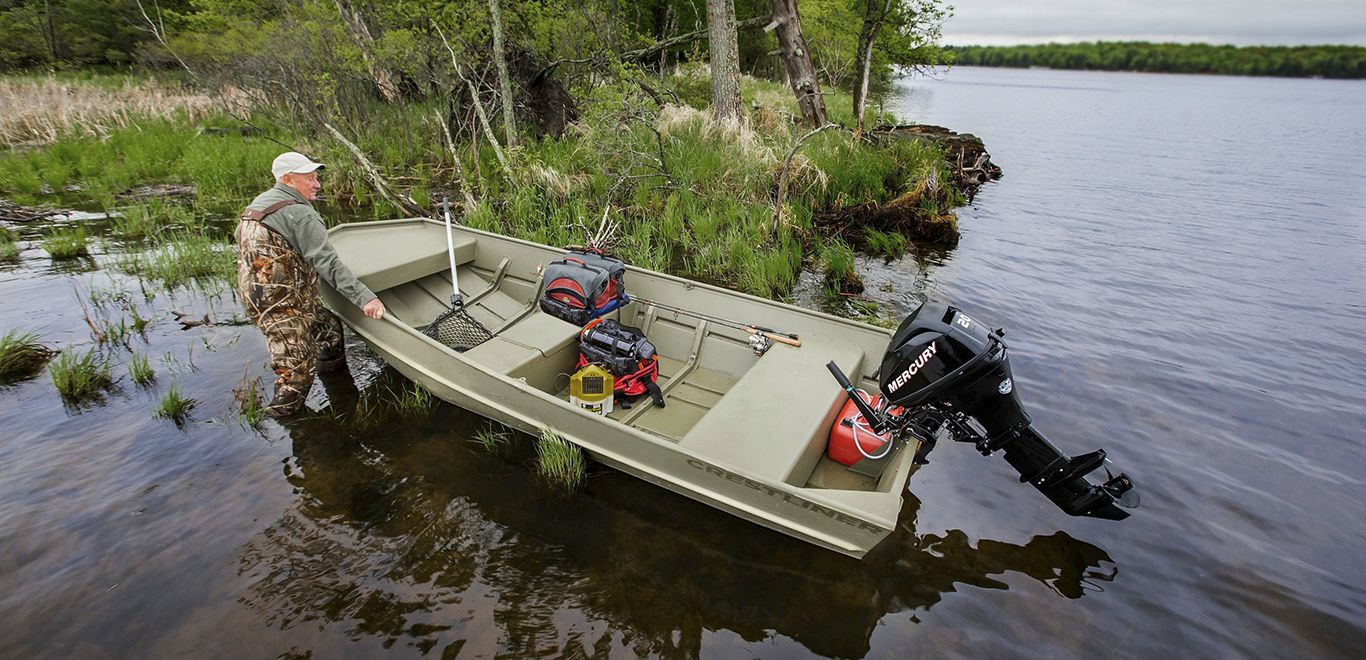 Best Fishing Boats of 2023: Picks for Anglers and Enthusiasts
